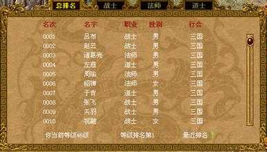 传奇私服魂力兑换攻略:高效魂力获取方法总结